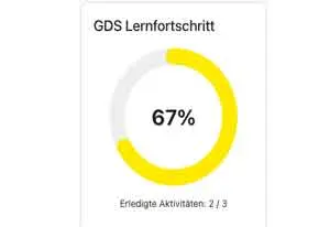 Lernfortschritt